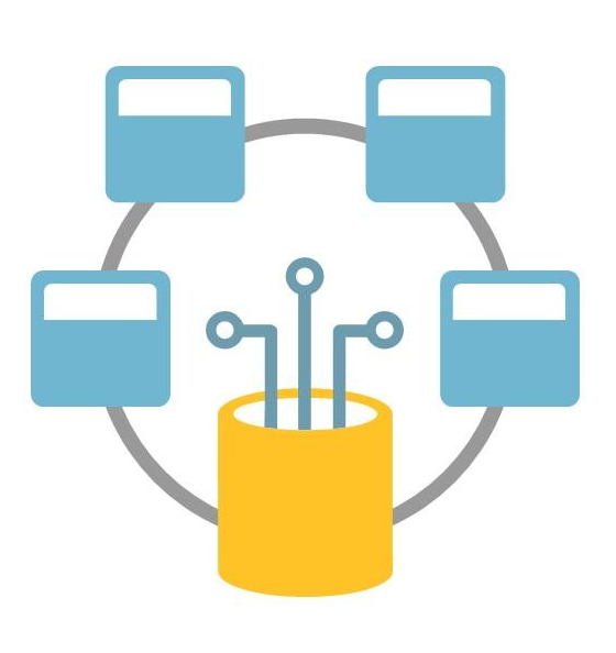 MultiTenancy